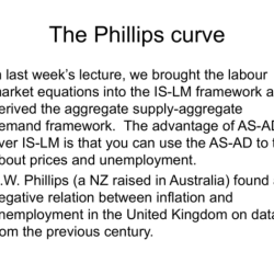 Ap macro topic 5.2 the phillips curve