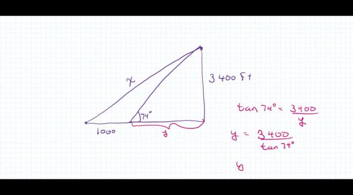 A steep mountain is inclined 74 degrees