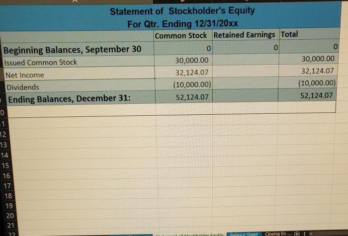 Accounting 201 final exam cheat sheet