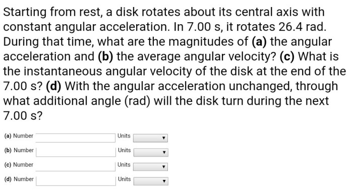 Solved axis irs rotates disk starting central answer problem been has